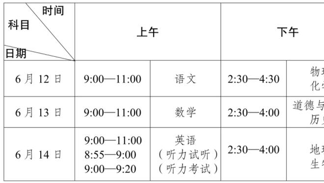 复出！乌布雷替补19分半8中5拿12分